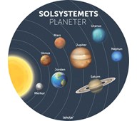 Gulvfolie Solsystemets Planeter